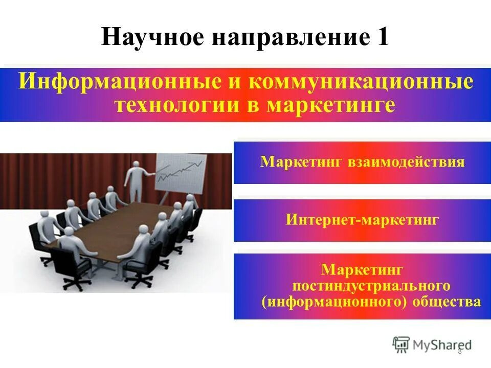 Основал научное направление