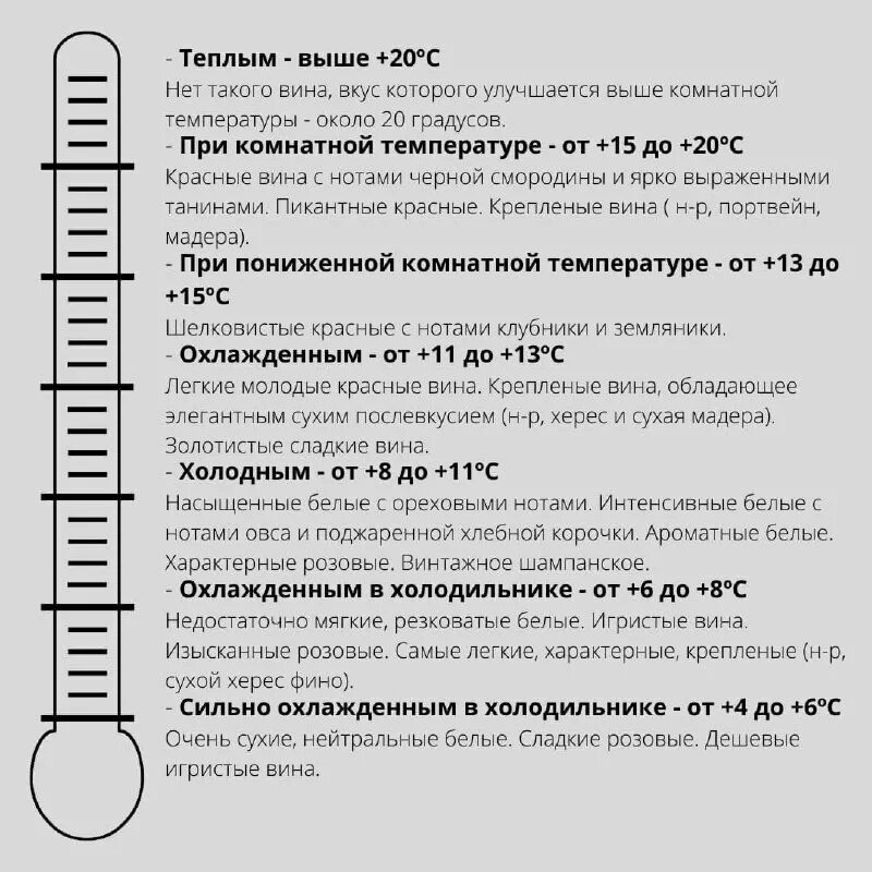 Вине температура. Температура охлаждения вин. Температура подачи игристых вин. Розовое вино температура подачи. При подаче вин их охлаждают до температуры.