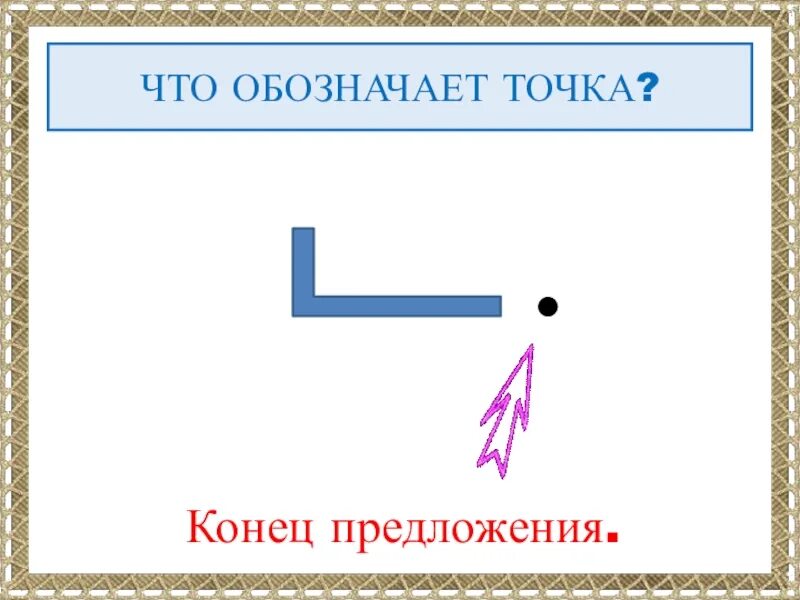 Что означает точка на телефоне. Что обозначает точка. Схема предложения. Схема предложения 1 класс. Схема предложения обозначения.