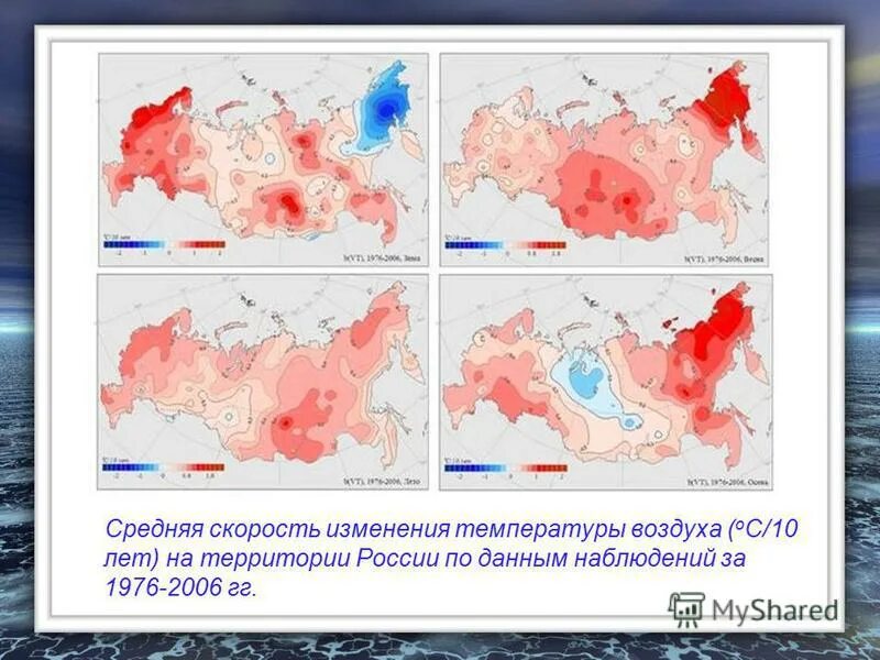 Скорость изменения температуры воздуха. Скорость изменения температуры. Скорость изменения воздуха.