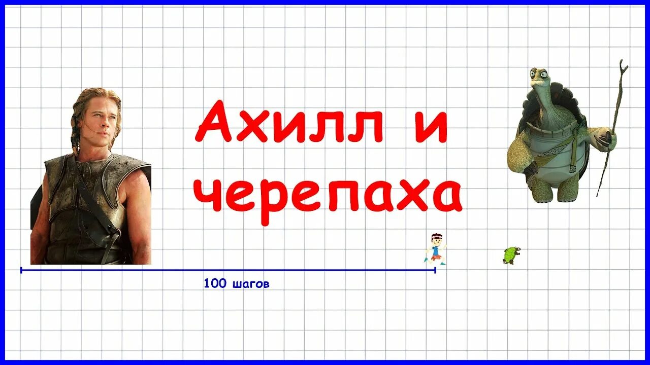 Никогда не догонит черепаху. Ахиллес и черепаха парадокс. Ахиллес никогда не догонит черепаху. Парадокс Зенона об Ахиллесе и черепахи.