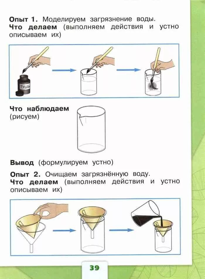 Опыт работы с 1 классом. Опыт работы с 1 классом