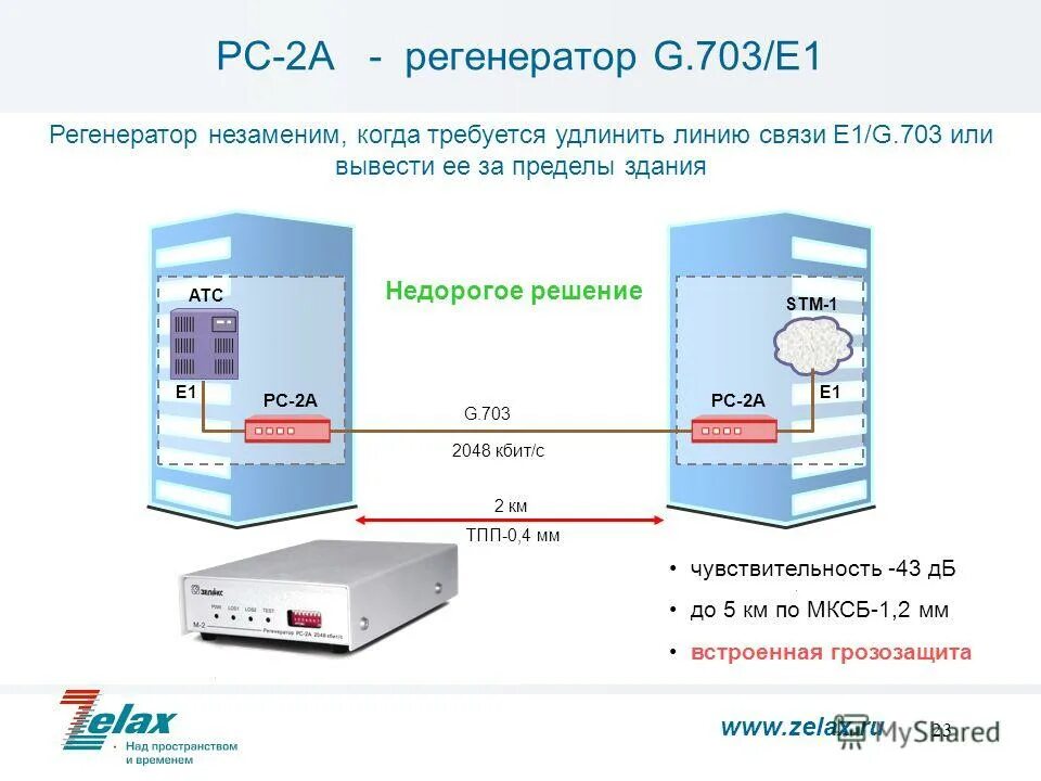 Криокулер с импульсной трубкой. Регенеративный приемник на лампах 6ж1п. Регенератор случайных. Регенератор случайных. Регенератор случайных.
