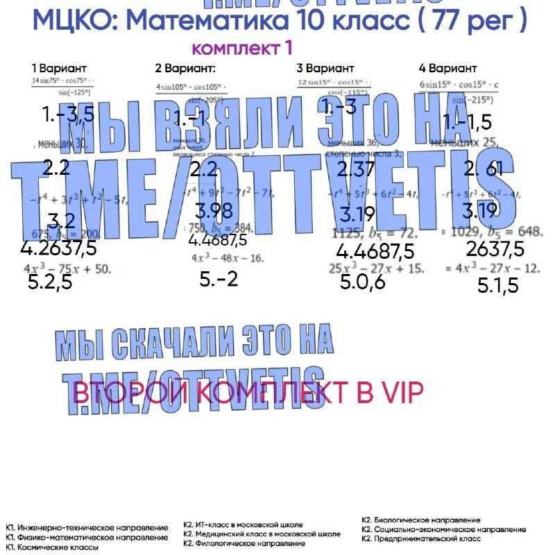 мцко математика 10 класс профильный уровень 2024