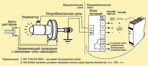 Устройство узу 04