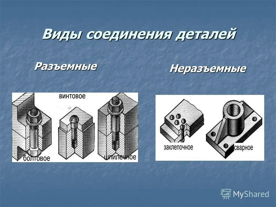 Соединение деталей и узлов. Разъемные соединения и неразъемные соединения. Сборка подвижных разъёмных соединений. Типы соединений разъемные и неразъемные чертеж. Разъемные и неразъемные соединения таблица.