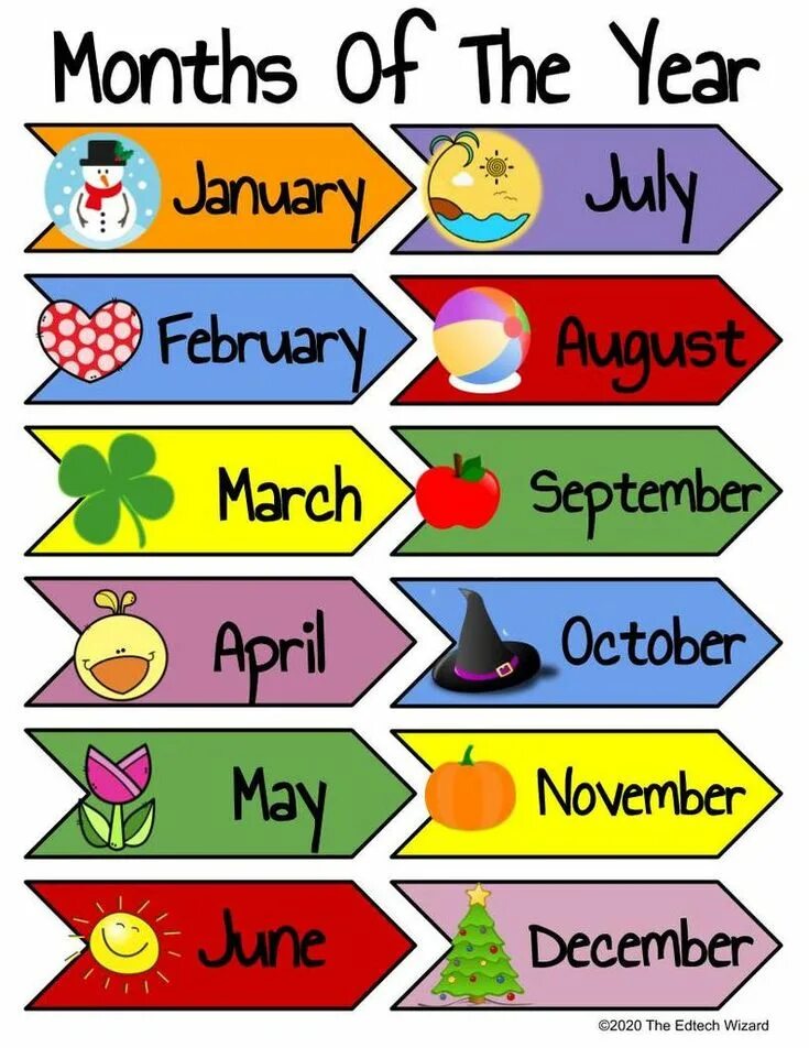 Months of the year for kids. Months of the year. English for Kids. Months in English.