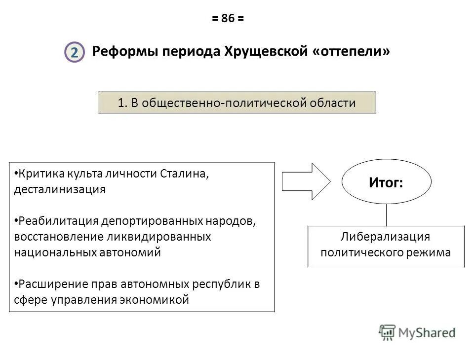 в период оттепели распространенным понятием стало