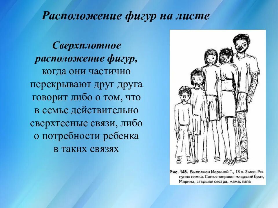 Кинетическая методика семьи. Рисунок семьи проективная методика. Кинетический рисунок семьи методика. Кинестетический рисунок семьи. Кинетический рисунок семьи интерпретация.