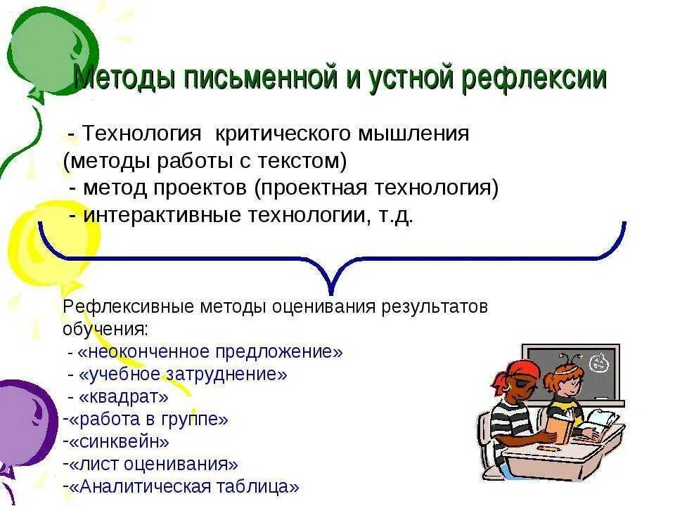 Рефлексия на каком этапе урока. Методы рефлексии на уроке. Методы и приемы рефлексии на уроке. Формы проведения рефлексии на уроке. Этапы развития рефлексии.