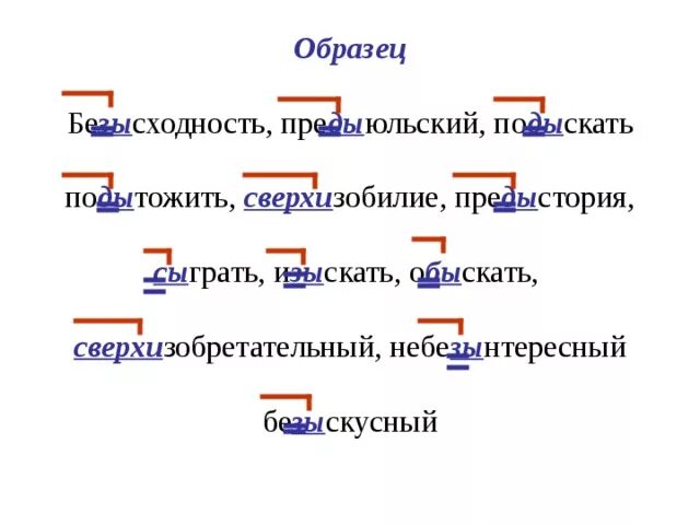 Подытожить приставка и корень. Предыюльский. Предыюльский правило написания. Правописание слова небезынтересный. Приставка в слове небезынтересный.