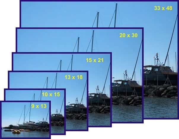 Формат 20 30. Размеры фотографий. Размеры фотографий для печати. Форматы фото для печати. Размер обычной фотографии.