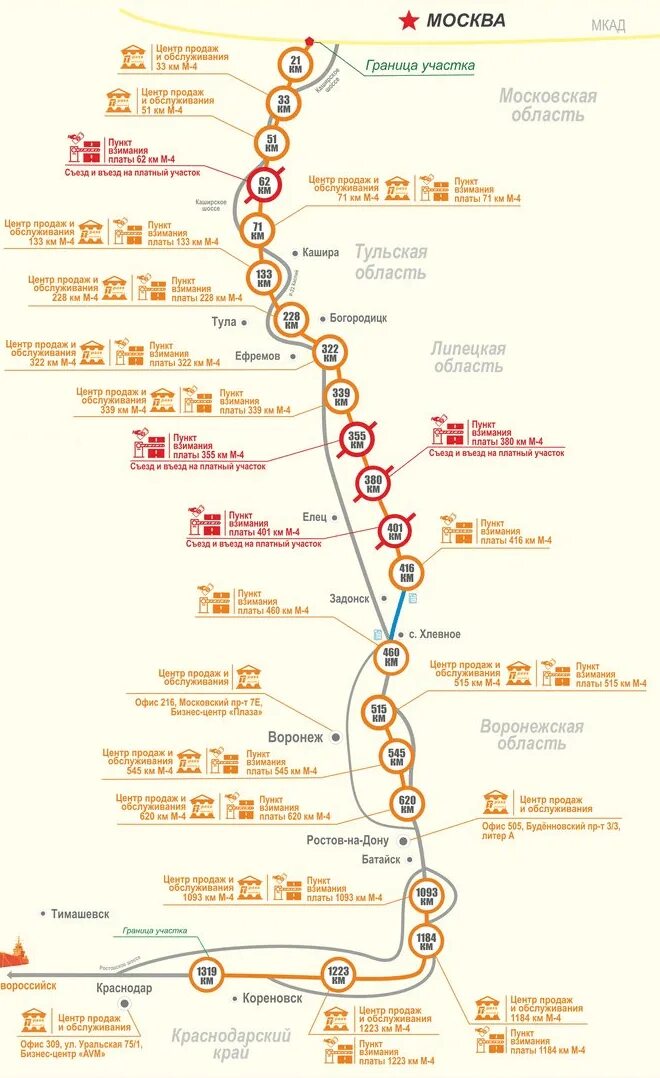 Сколько пунктов оплаты. Схема платных дорог м4 Дон. Платные участки дороги м4 Дон на карте. Схема дороги м4 Дон. Карта м4 Дон Ростовская.