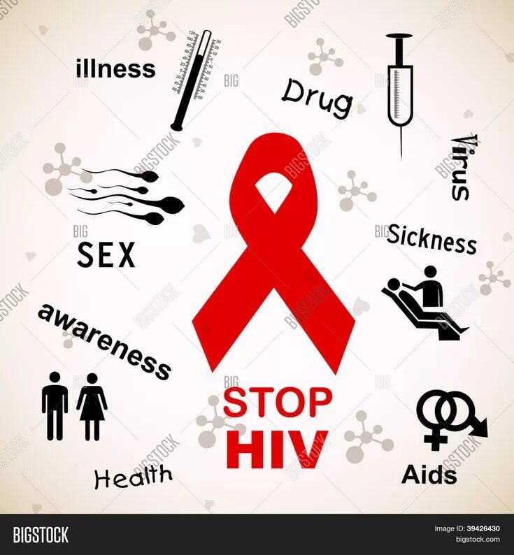 СПИД плакат. Плакат против ВИЧ. Плакат борьба со СПИДОМ. Стоп СПИД плакат.