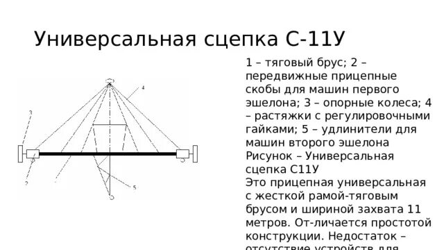 Как пользоваться сцепкой