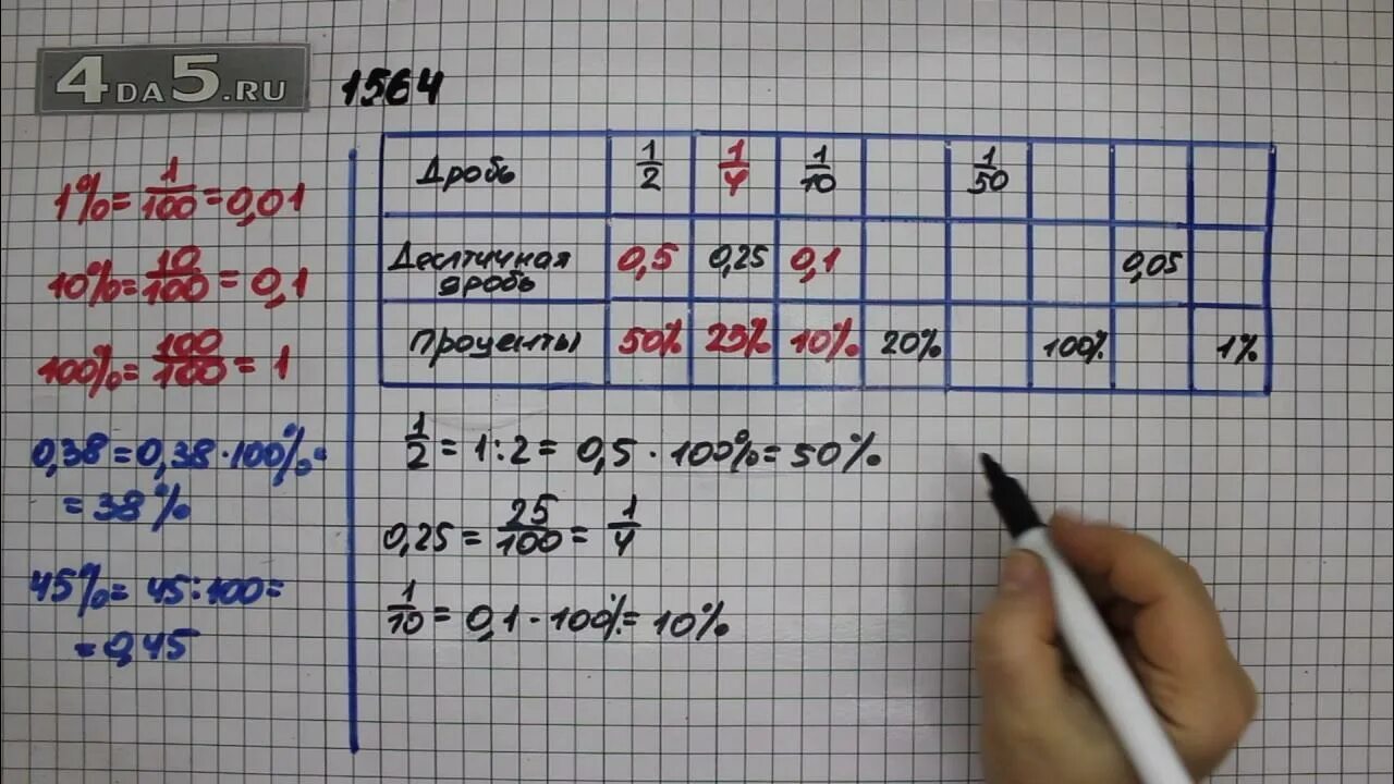 Номера 717. Математика 5 класс страница 237 упражнение 1564. Математика 5 класс номер 1335. Математика 6 класс номер 717. Математика 5 класс виленкин номер 717.