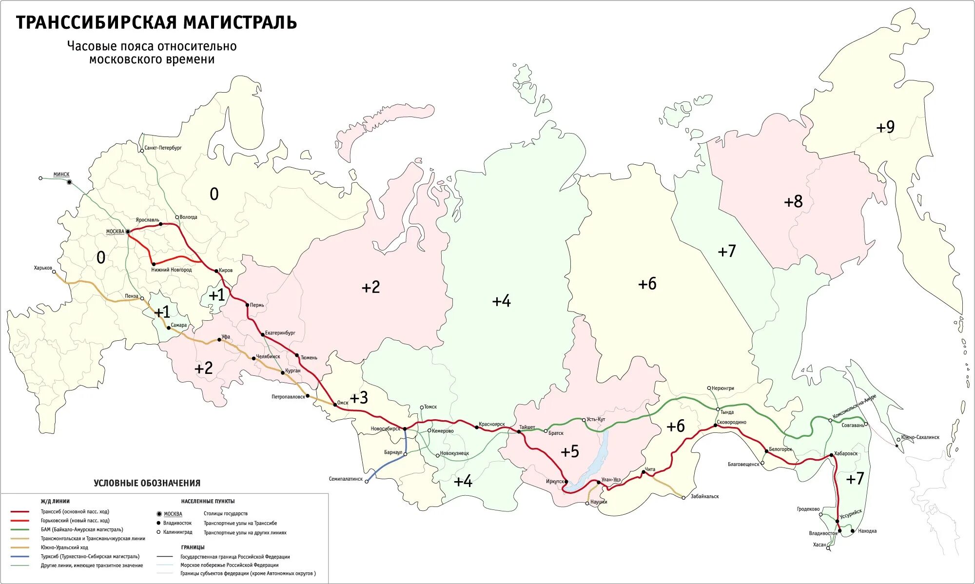 Определите через какие города