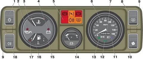 Контрольные лампы ваз 21