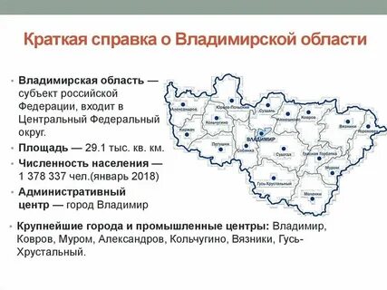 Программа 30 на 70 владимирская область