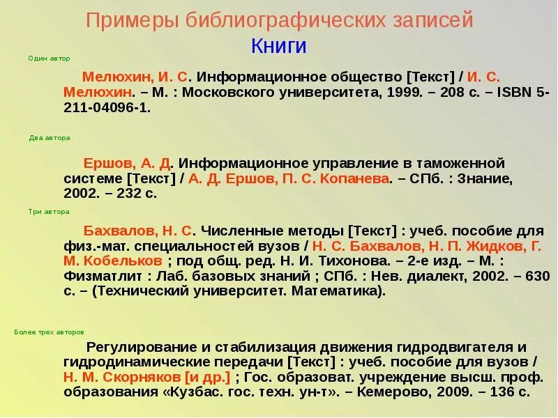 Библиография пример. Библиографическое описание книги примеры. Библиография для книги 2 автора. Библиографическая и неблиографическая база данных. Библиография писателей