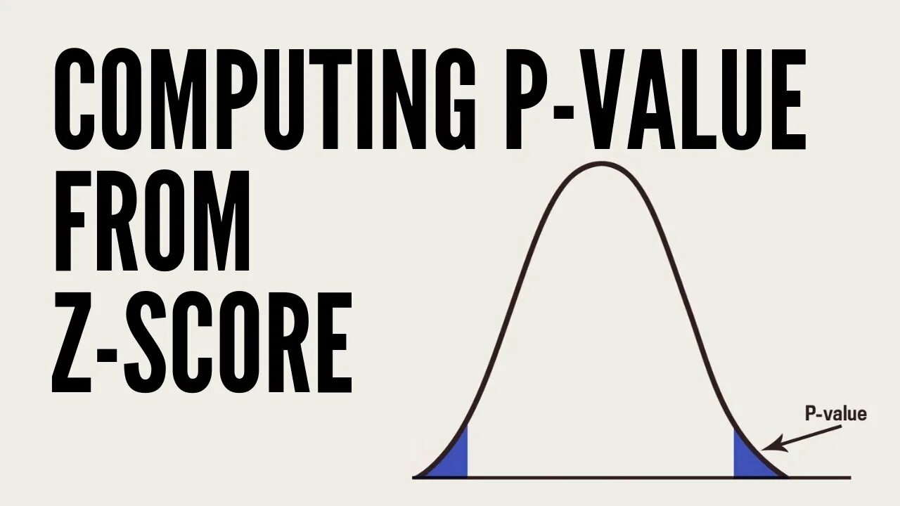 Z value. Z score. Z score to p value. Динамика z score.