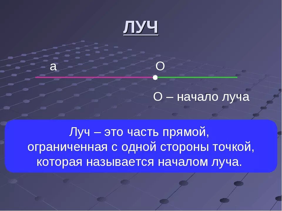 Луч (геометрия). Луч определение. Луч определение геометрия.