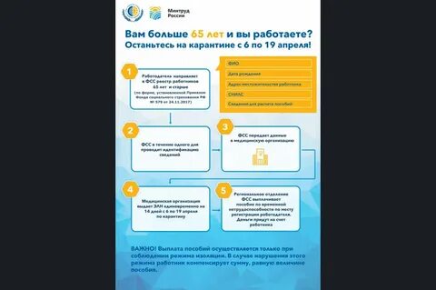 Лимит по больничному