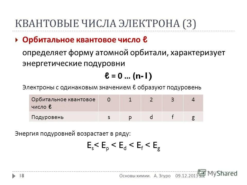 сколько квантовых чисел характеризуют энергетический уровень