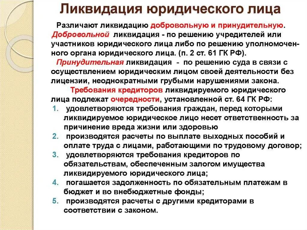 Ликвидация юридического лица добровольная и принудительная. Ликвидация юридического лица гражданское право. Ликвидация юридическогл ШИЦА. Порядок ликвидации юридического лица этапы.