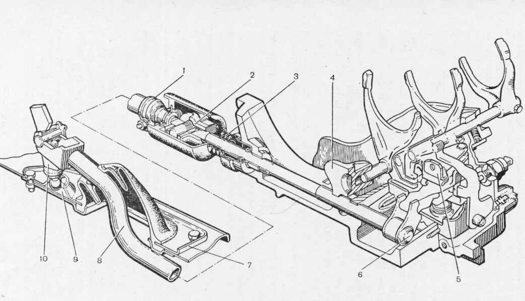механизм управления кпп. привод переключения передач хаммер 2. рычаг переключения кпп мтз 80. кулиса кпп камаз 6520. механизм управления кпп.