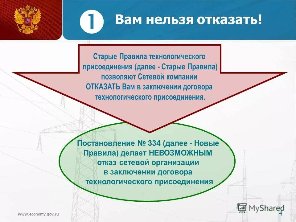 Изменения правил технологического присоединения