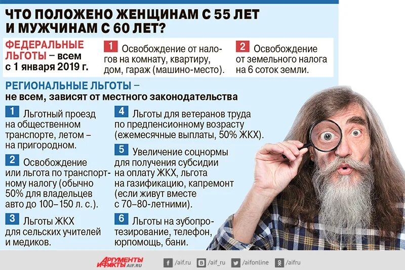 Выплаты достигшим 55 лет. Какие льготы положены в 55 лет женщине. льготы предпенсионного возраста женщины 55 лет. льготы для людей предпенсионного возраста. льготы пенсионерам 60 лет.