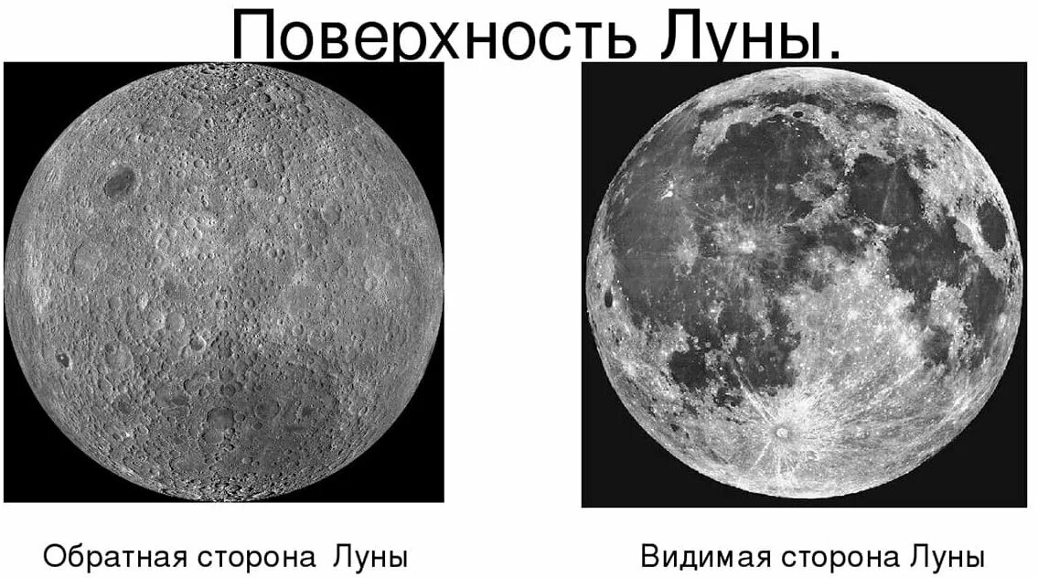 обратная сторона луны. снимок обратной стороны луны. первый снимок обратной стороны луны. вторая сторона луны. другая сторона луны.