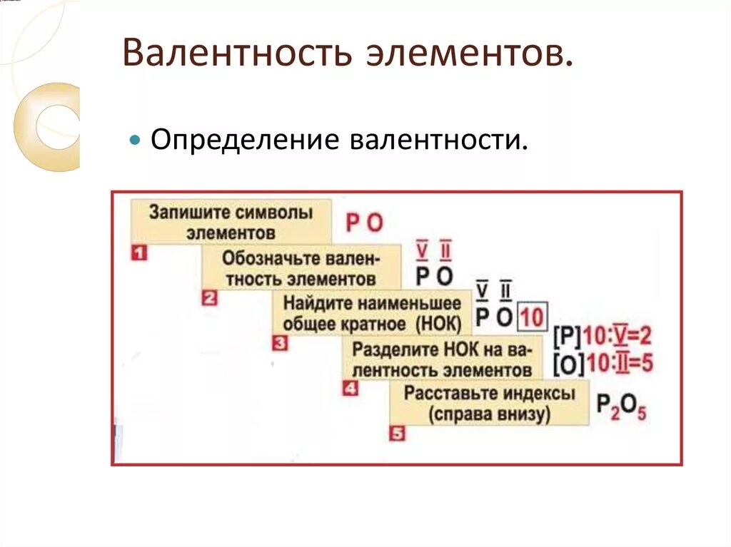 Валентность это