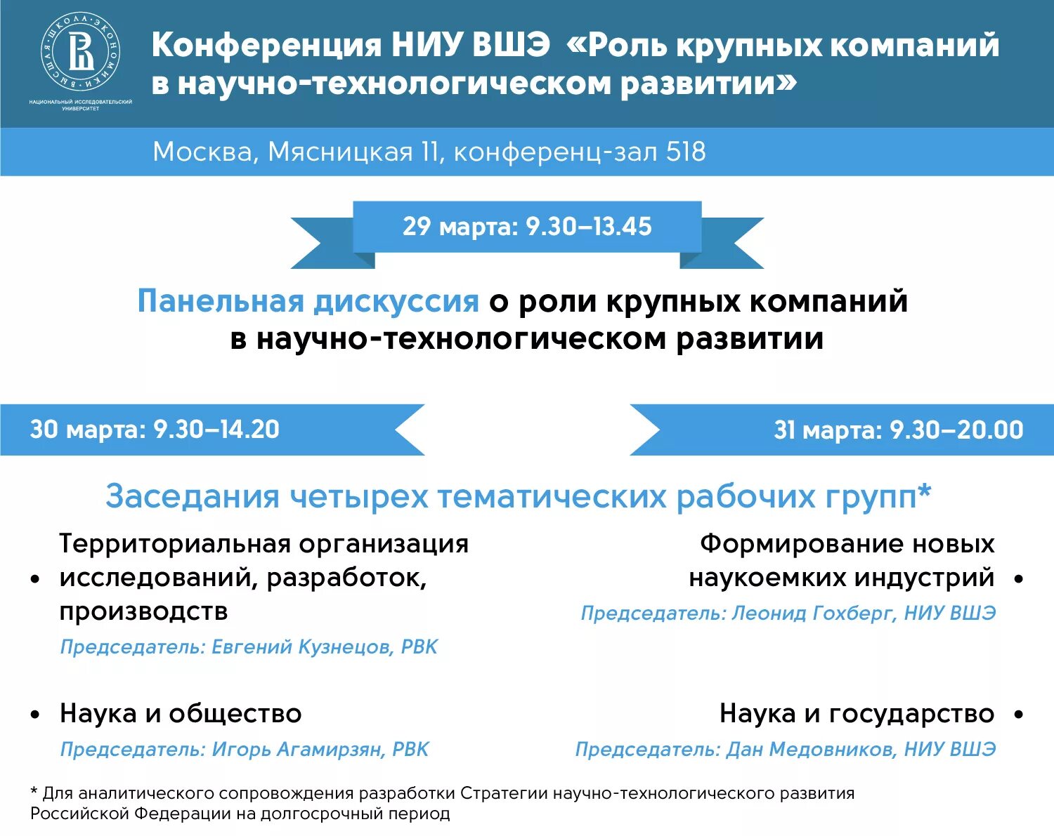 Новая стратегия технологического развития. Научно-технологическое развитие РФ. Стратегии научно-технического развития. Направления научно-технологического развития. Стратегия научно-технологического развития РФ.