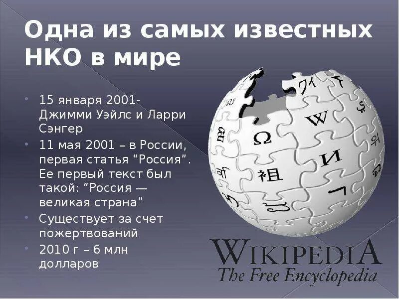 Дата википедия. 15 Января 2001. 15.01.2001. Первая статья в Википедии. Январь 2001.