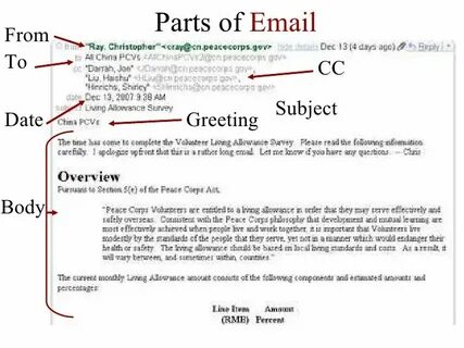 Hi emails