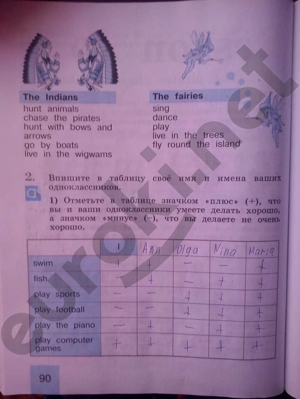 Английский язык 2 класс рабочая тетрадь кузовлев ответы стр 90-91. Английский язык 2 класс рабочая тетрадь стр 90. Английский язык 2 класс рабочая тетрадь стр 91. Кузовлев 2 класс рабочая тетрадь. Activity book 2 решебник