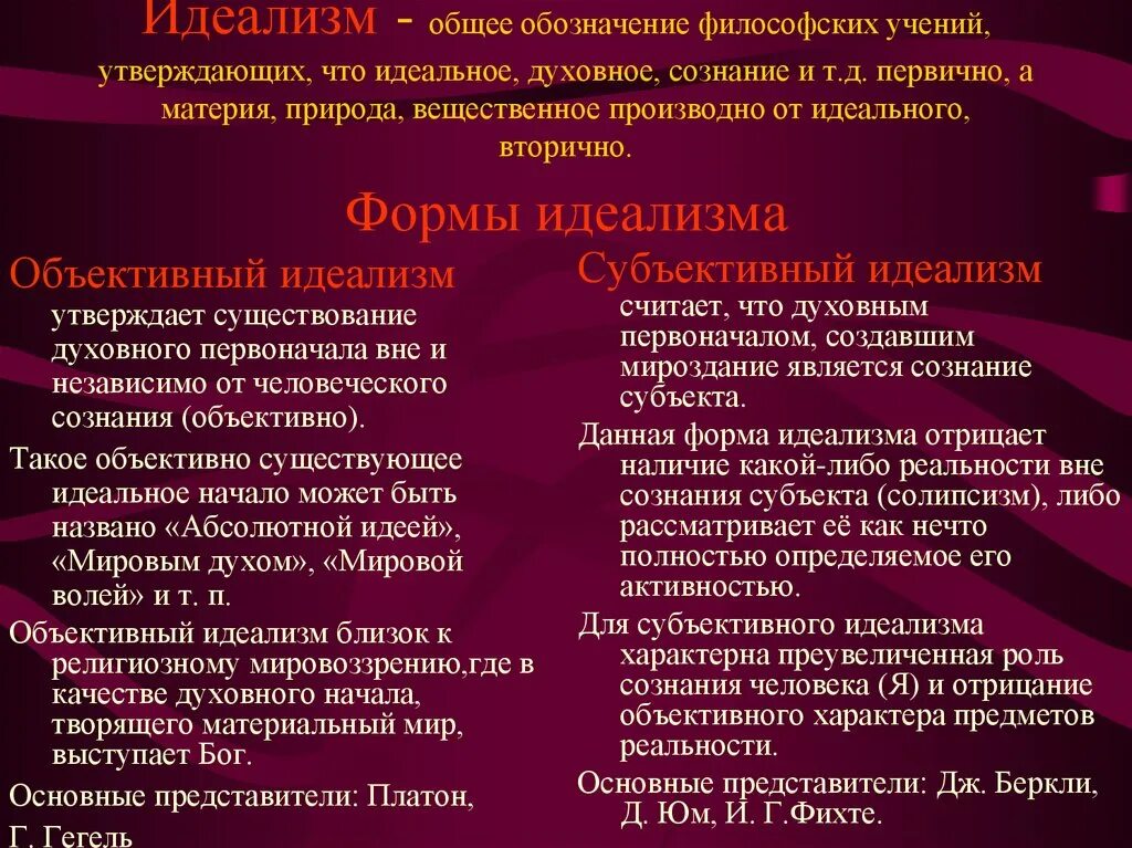 Идеализм это в философии. Формы идеализма в философии. Идеализм философское направление. Объективный идеализм это в философии.