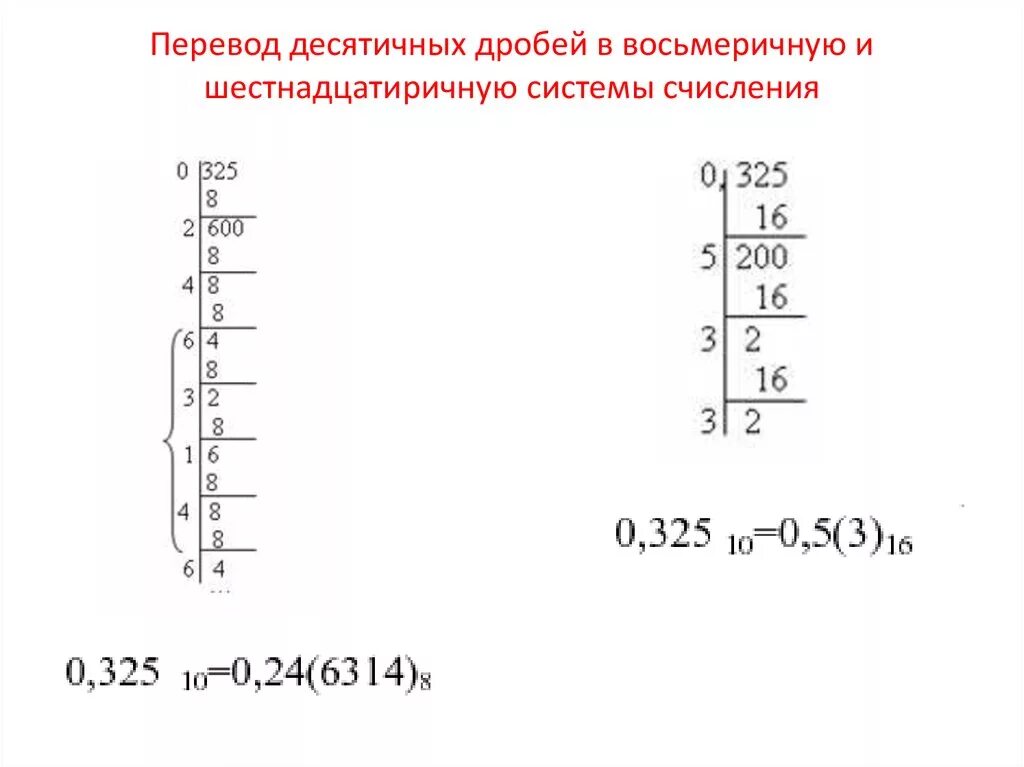 Перевод дробного числа из десятичной системы в восьмеричную. Перевести десятичную дробь в шестнадцатеричную систему счисления. Как перевести десятичную дробь в десятичную систему счисления. Как перевести восьмеричную систему в десятичную систему счисления.