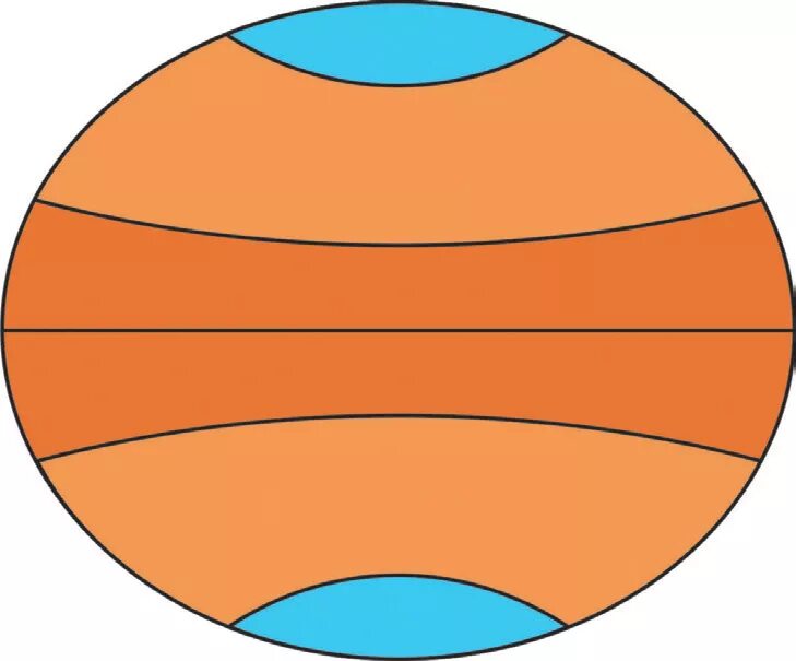 Изобразите земной шар подпишите пояса освещенности. Пояса освещенности. Пояса освещенности земли. Пояса освещенности земли без подписей. Рисунок пояса освещенности.