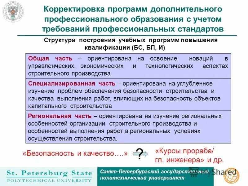 Образовательная программа профессиональный стандарт. Профессиональная общественная аккредитация. Структура государственного образовательного стандарта. Образовательная программа профессиональный стандарт. Образовательная программа профессиональный стандарт.