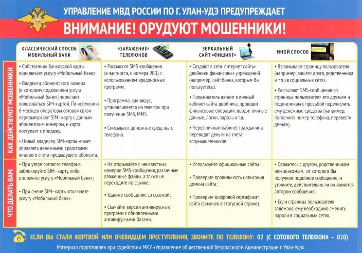 Учитель из Трехгорного доверилась мошенникам и потеряла 60 тысяч рублей