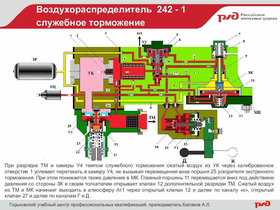 Воздухораспределитель 483 чертеж. Воздухораспределитель 242-1. 242 Воздухораспределитель режимы. Воздухораспределитель 292-001.