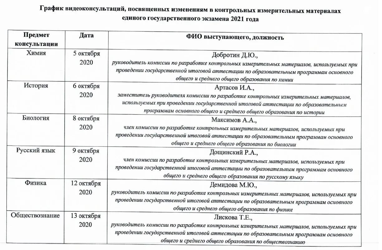 Расписание егэ и огэ на 2021 год. Даты егэ 2021. Расписание егэ 2022 основной период. Даты егэ 2022. Егэ расписание егэ 2022.