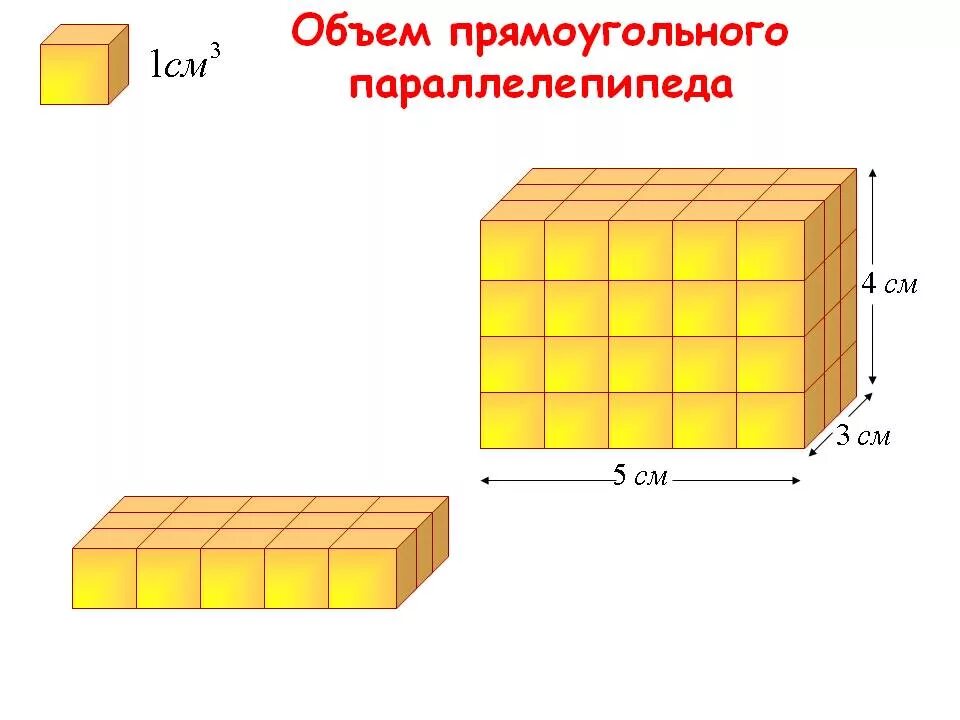 Из скольких кубиков состоит параллелепипед. Объем прямоугольного параллелепипеда 5 класс. Прямоугольный параллелепипед куб 5 класс задания. Объем куб прямоугольный параллелепипед 3 класс. Задачи на прямоугольный параллелепипед и куб 5 класс.