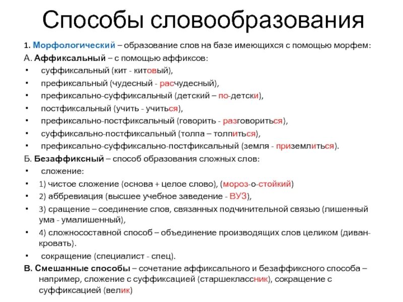 Образование слова можно. Морфологические способы образования слов в русском языке. Основные способы образования слов 6 класс примеры. Способы образования слов схема. Способ образования слов способы образования слов.