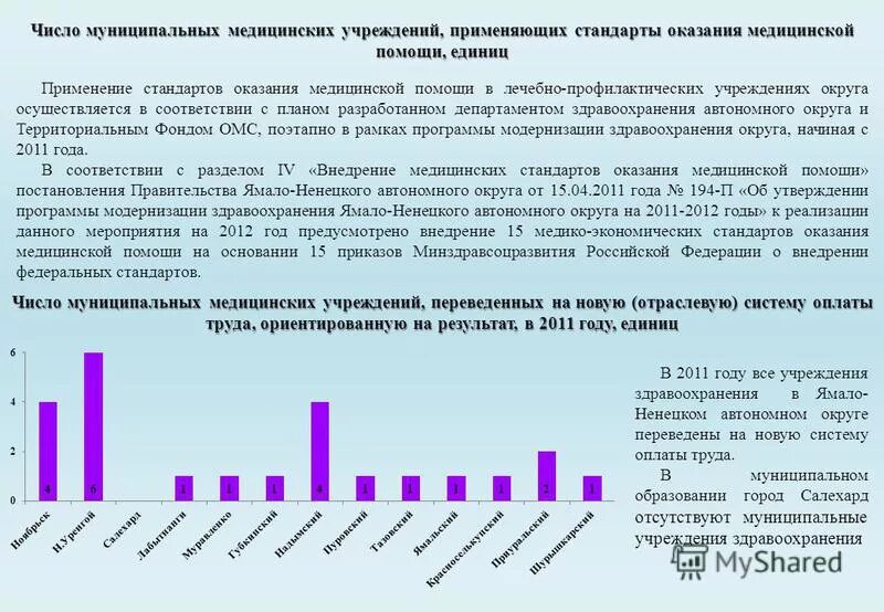 Сводный доклад. Сводный доклад о реализации программ. № 607. Сводный доклад о реализации программ. Доклад правительства.