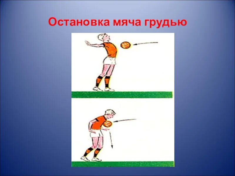 Ведение передача остановка мяча. Остановка мяча в футболе. Способы остановки мяча. Остановка в виде мяча. Техника остановки мяча в футболе.