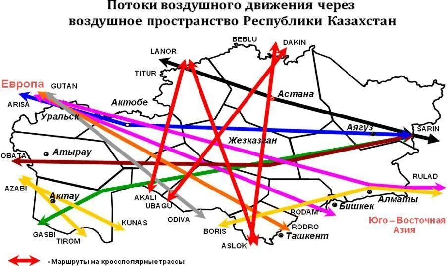 Линия россии. Воздушный коридор. Основные воздушные коридоры. Воздушные коридоры России. Воздушный коридор для самолета.